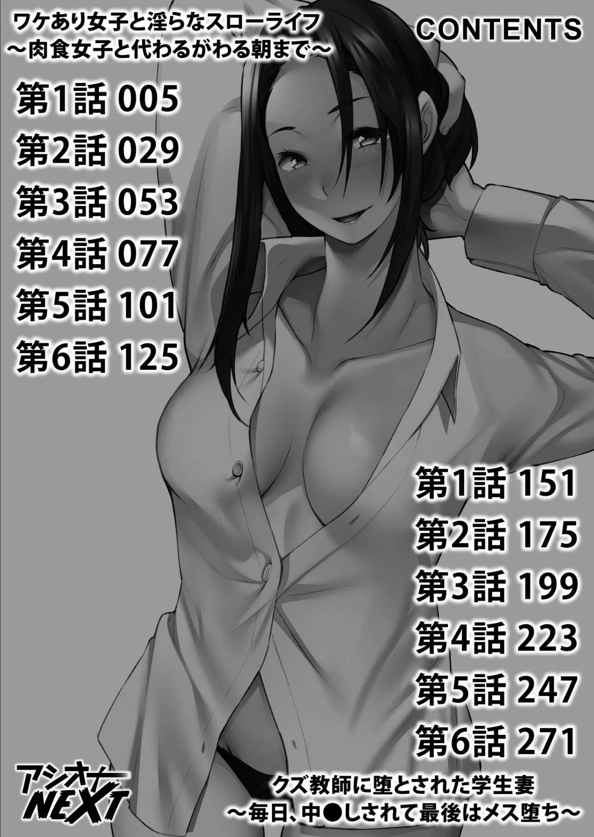 【超ボリューム全集】墜とされた学生妻&ワケあり女子 桐生真澄セレクション 2ページ