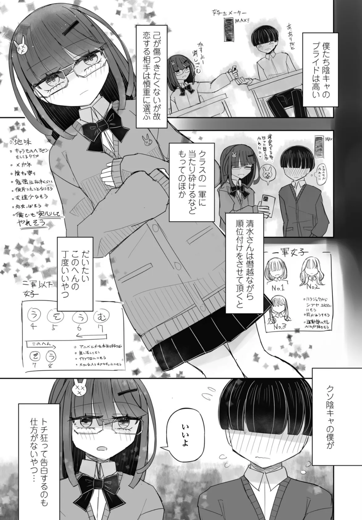 クラスで6〜8番目くらいにかわいい子 3ページ